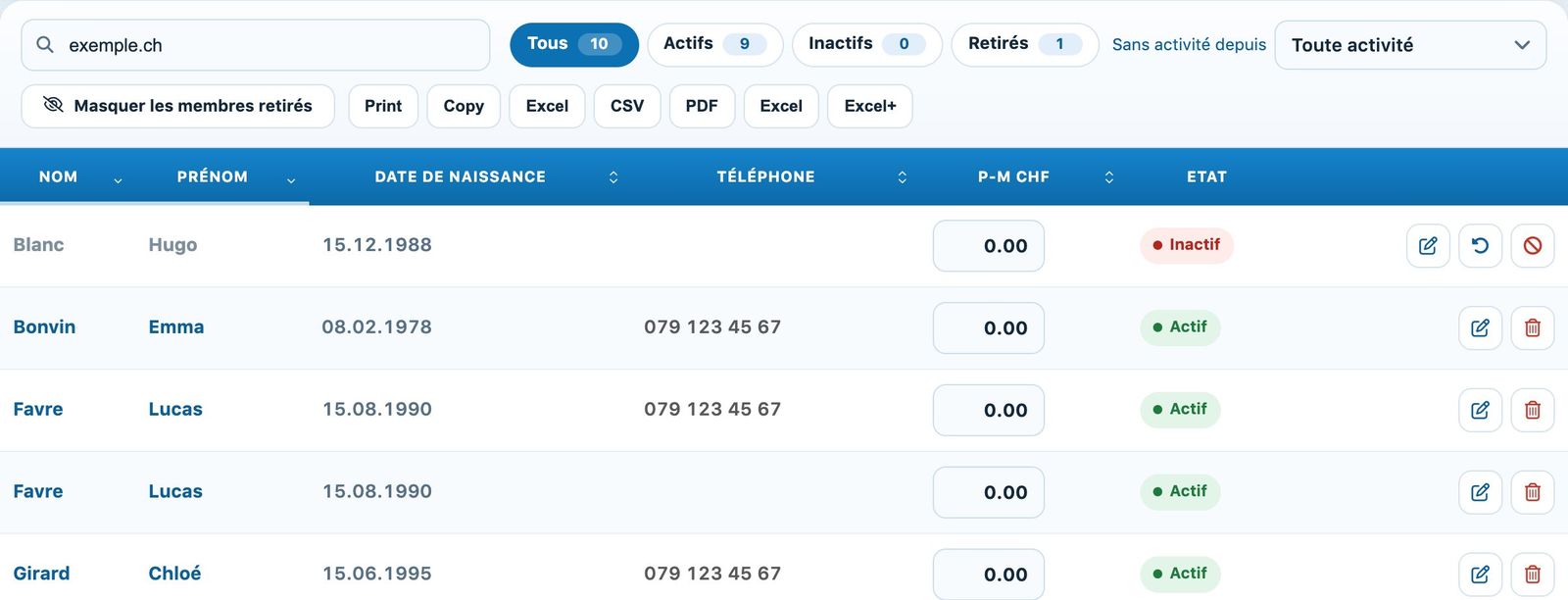 Un membre retiré, avec les boutons Réaffecter aux membres et Supprimer définitivement