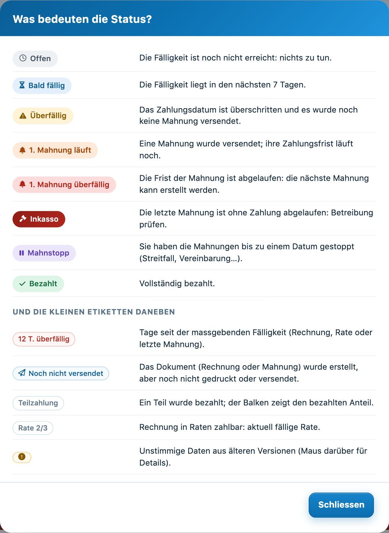 Was bedeuten die Badges?