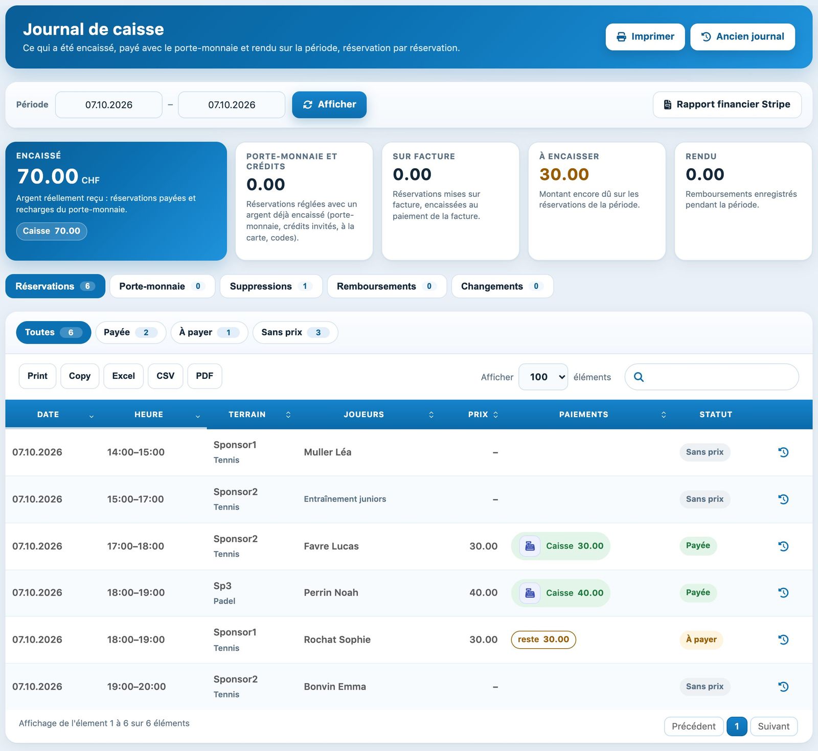 Journal de caisse d'une journée